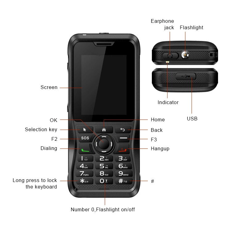 New Arrival Inrico T310 Poc Radio Handheld Walkie Talkie with GPS Bluetooth NFC