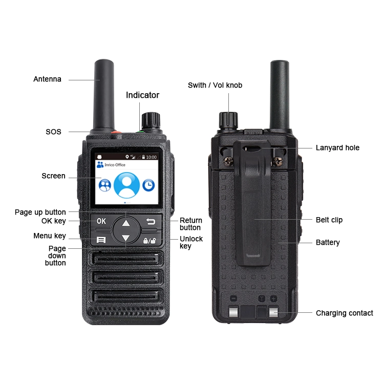 Inrico T292 WCDMA and Android 5.1 GSM Network SIM Card Two Way Radio